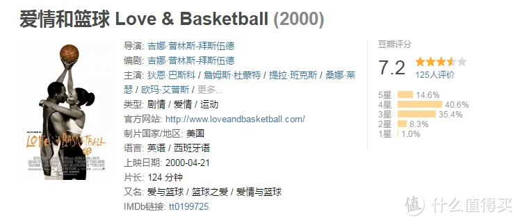刻苦训练篮球时如何避免受伤的建议_1
