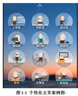 如何制定智能篮球训练计划_0
